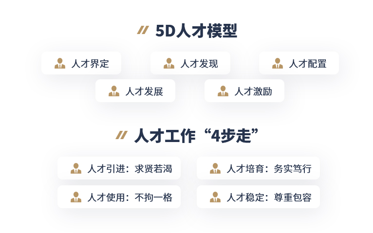 WilliamHill体育文化2