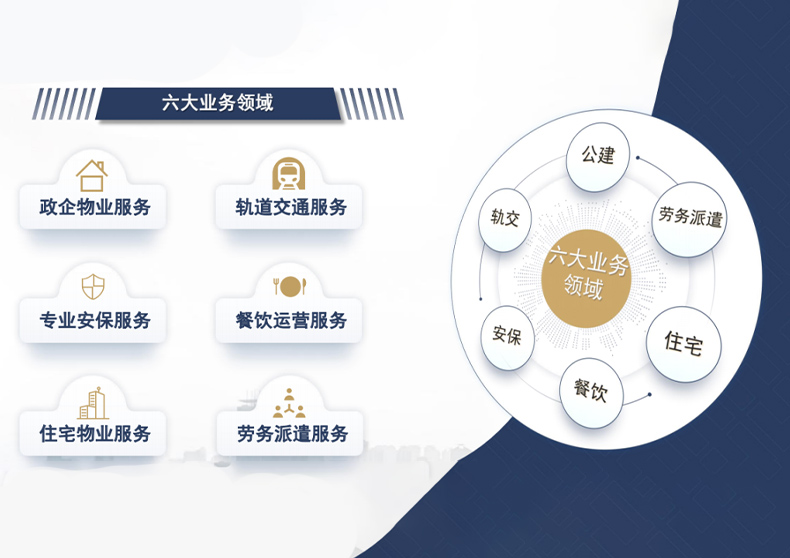 3.8女神节 | WilliamHill体育
集团祝所有女同胞节日快乐！
