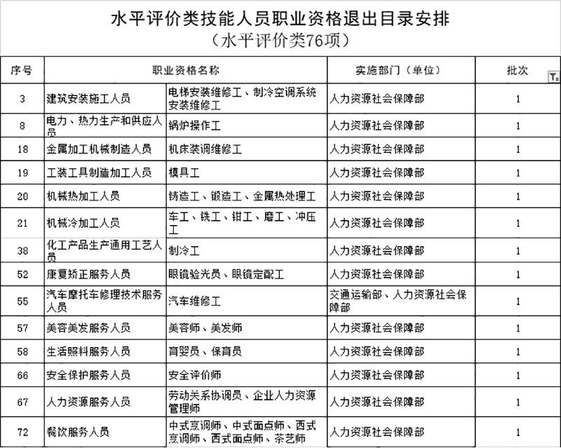 安保 安保