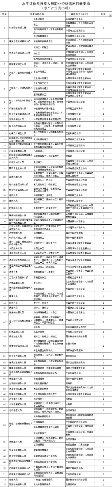 安保 安保