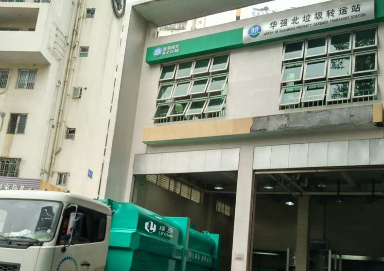 保安 保安